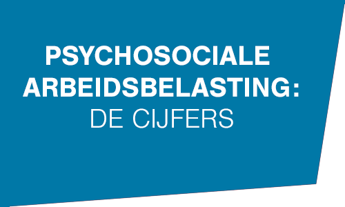 Psychosociale arbeidsbelasting: de cijfers 